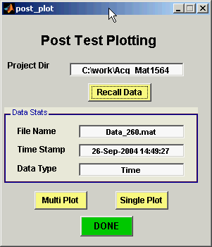 Post Plot GUI